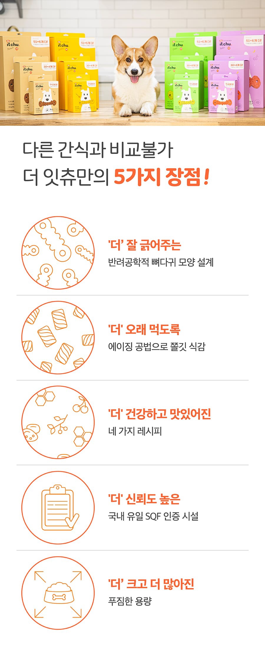 it 더 잇츄 s (일반10개입/대용량43개입/특대용량79개입)-상품이미지-4