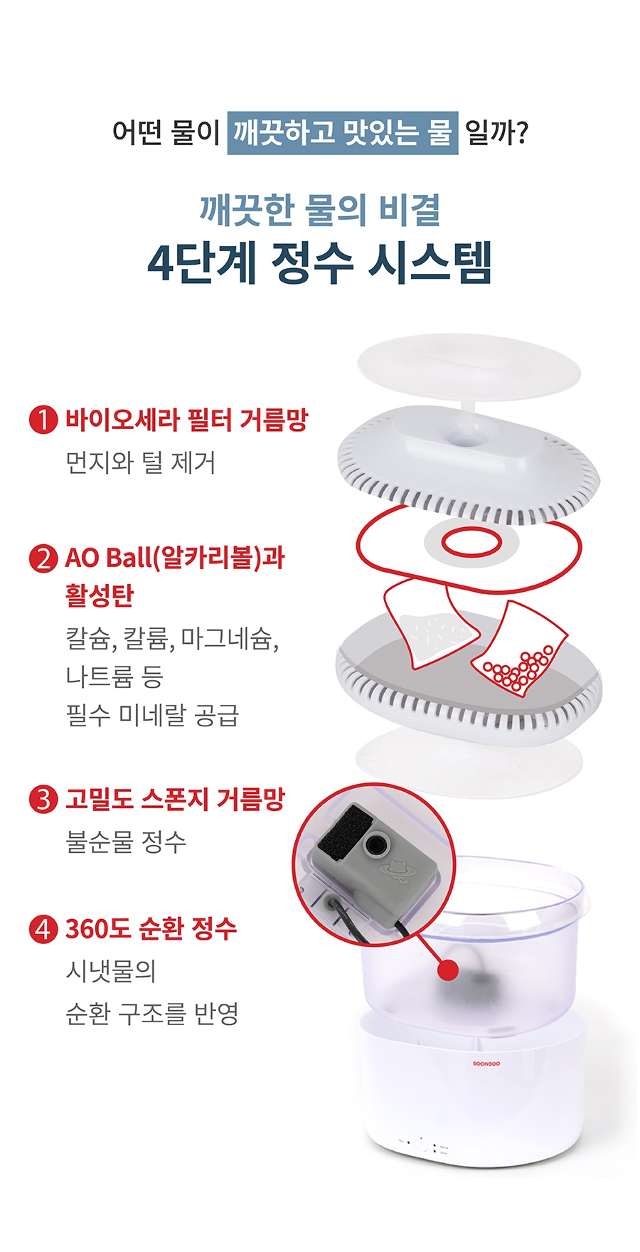 스토브 순수 알카리 9.0 정수기-상품이미지-12